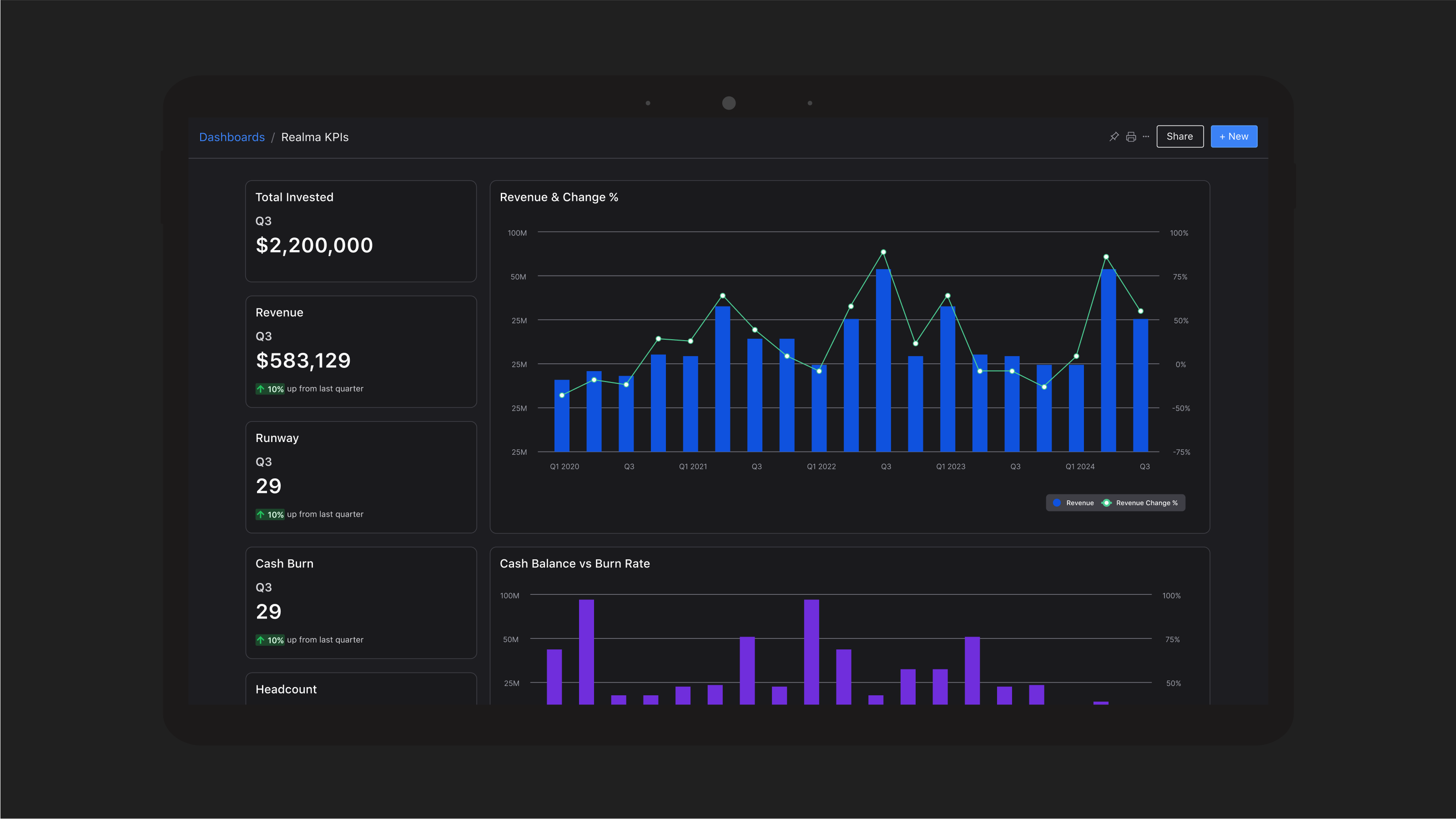 screenshot of Visible for Investors